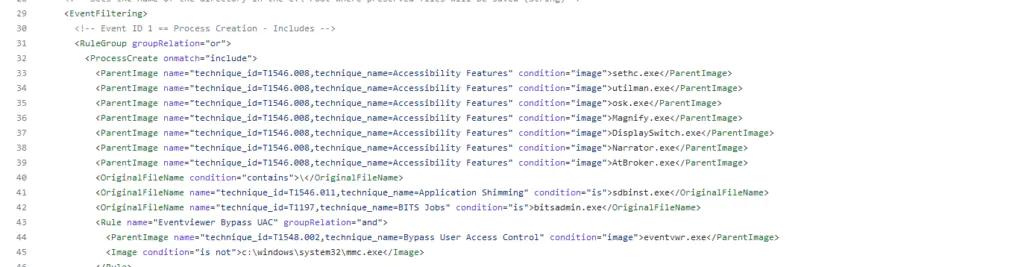 Идентификатор события 1: Создание процесса