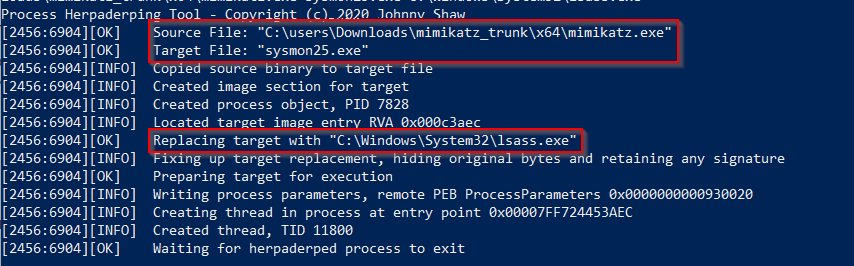 Идентификатор события 25: Фальсификация процессов