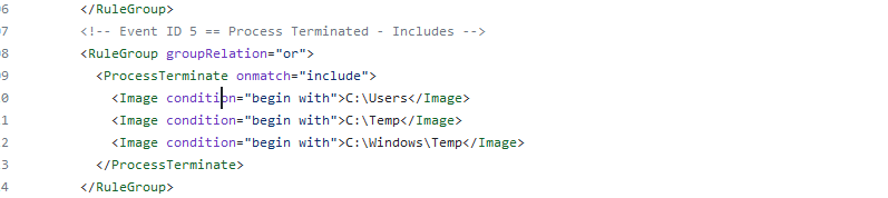 Идентификаторы событий 4, 5: изменения в службе Sysmon