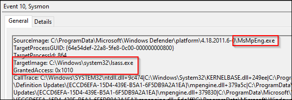 Идентификатор события 10: ProcessAccess