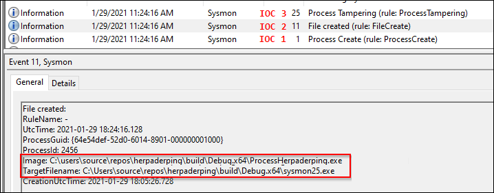 Идентификатор события 25: Фальсификация процессов