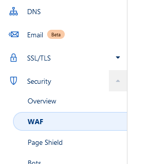Сloudflare menu WAF