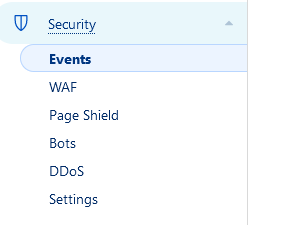 Cloudflare - Security - events