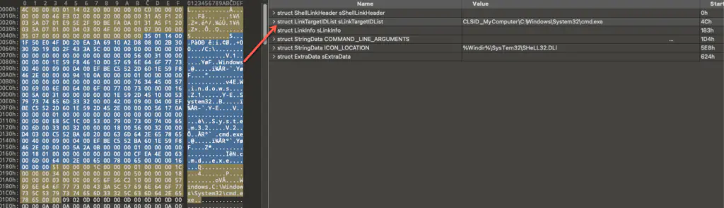 Список LinkTargetIDList содержит цель файла .lnk