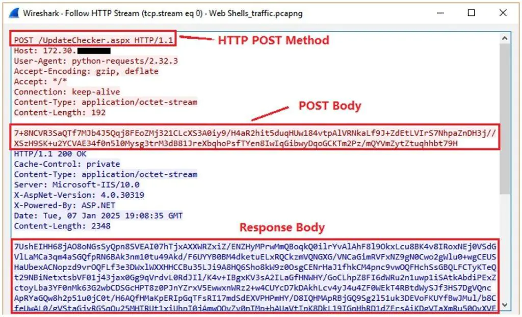 HTTP-трафик POST между злоумышленником и веб-оболочкой.