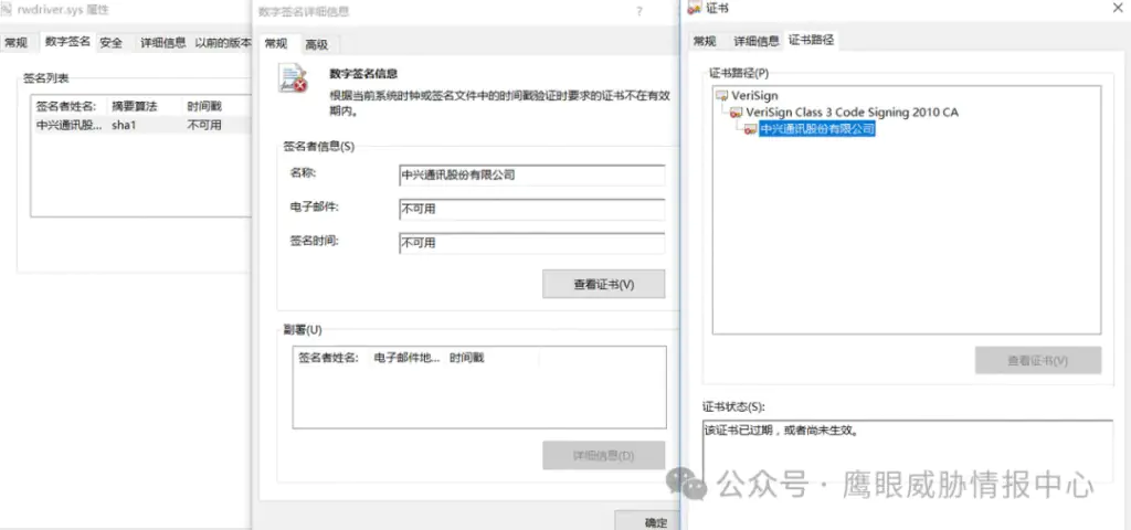 Подписанный rwdriver