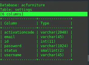 SQL-инъекции с использованием SQLMAP