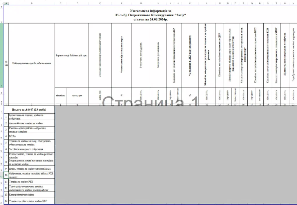 документ, используемый Hive0156