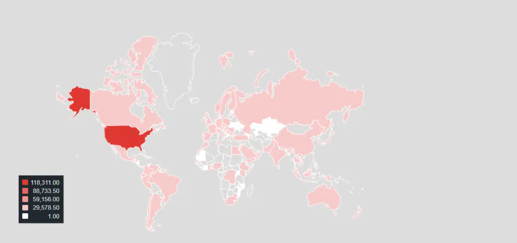 График распространения браузера