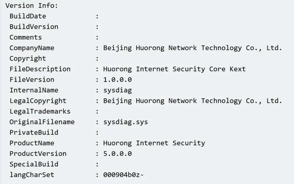 Информация о версии файла драйвера sysdiag.sys