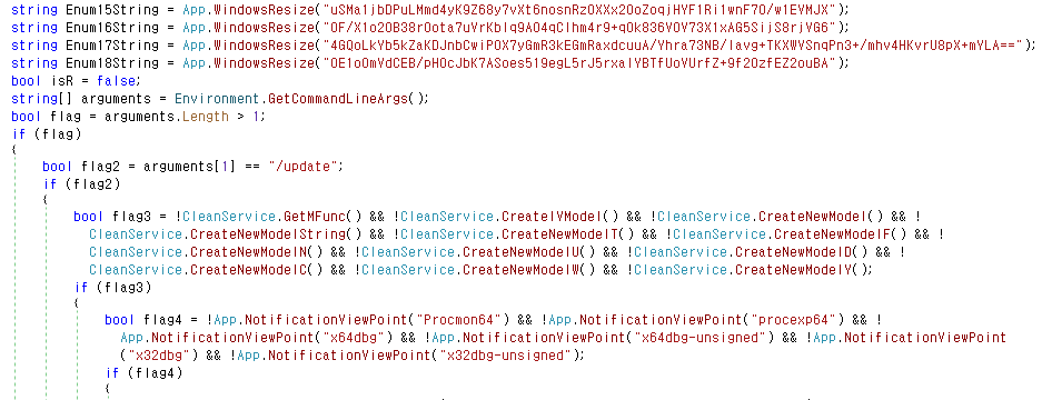 Метод анализа интерференции