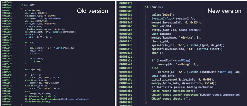Новая реализация уклонения и сравнение основных функций