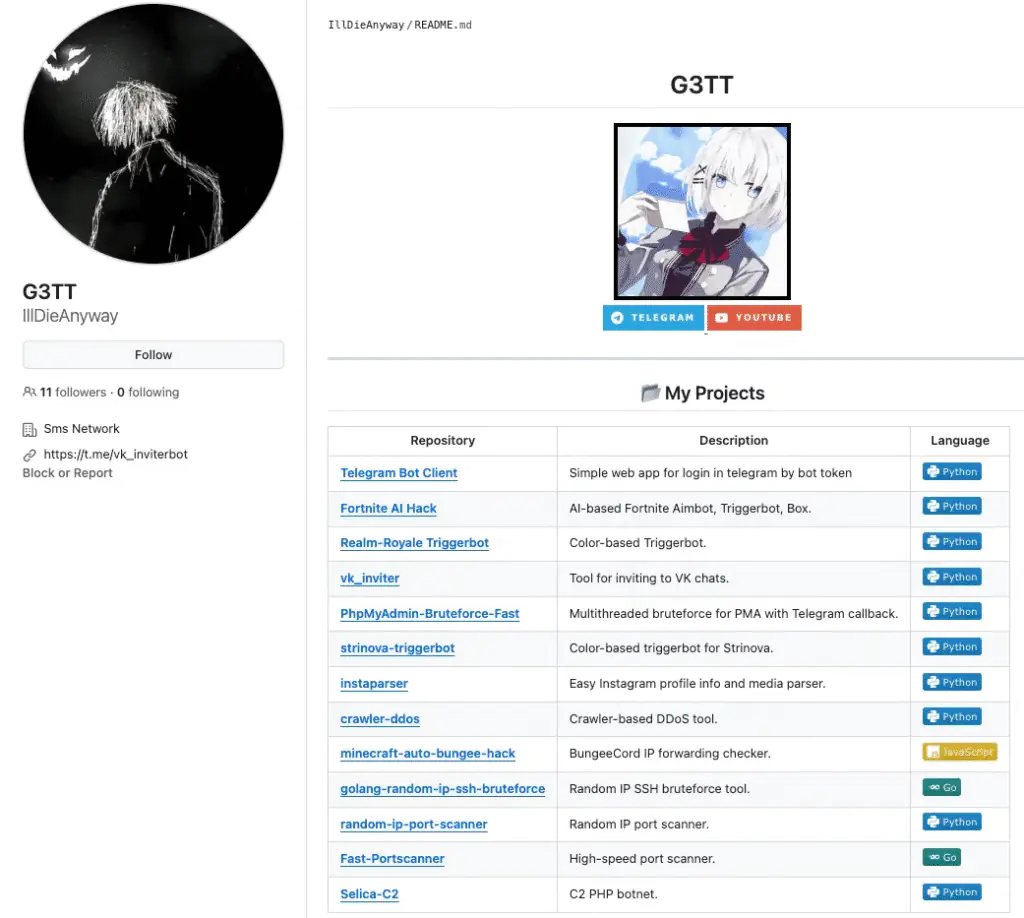 Профиль злоумышленника на GitHub