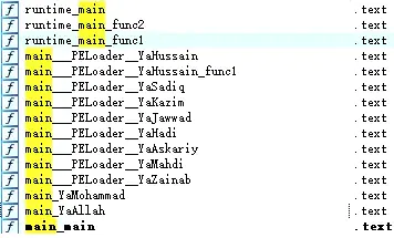 Религиозная символика в коде