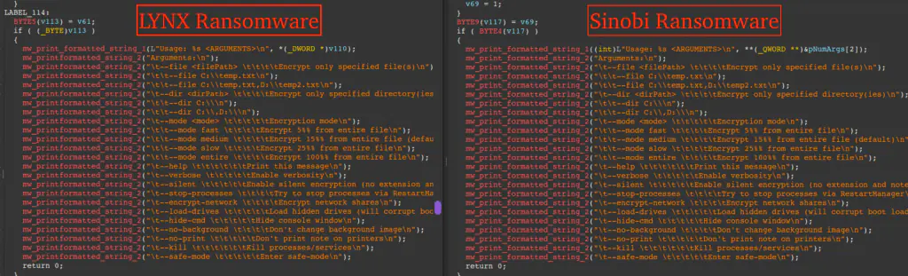 Сравнение кода Lynx и Sinobi
