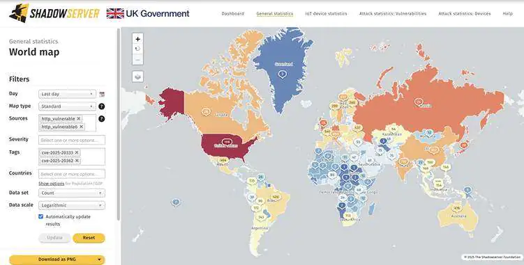 уязвимый HTTP