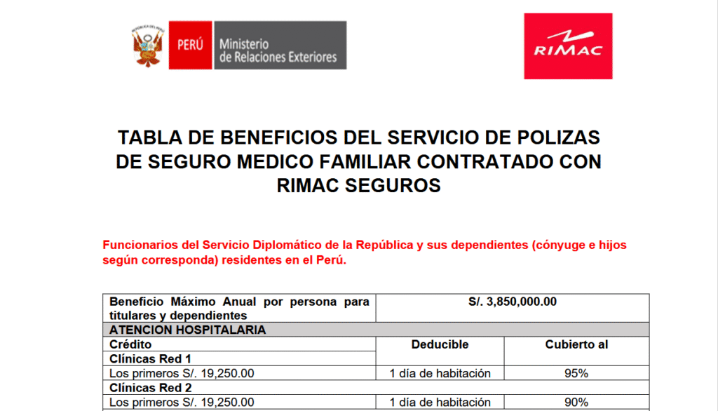 Документ-приманка