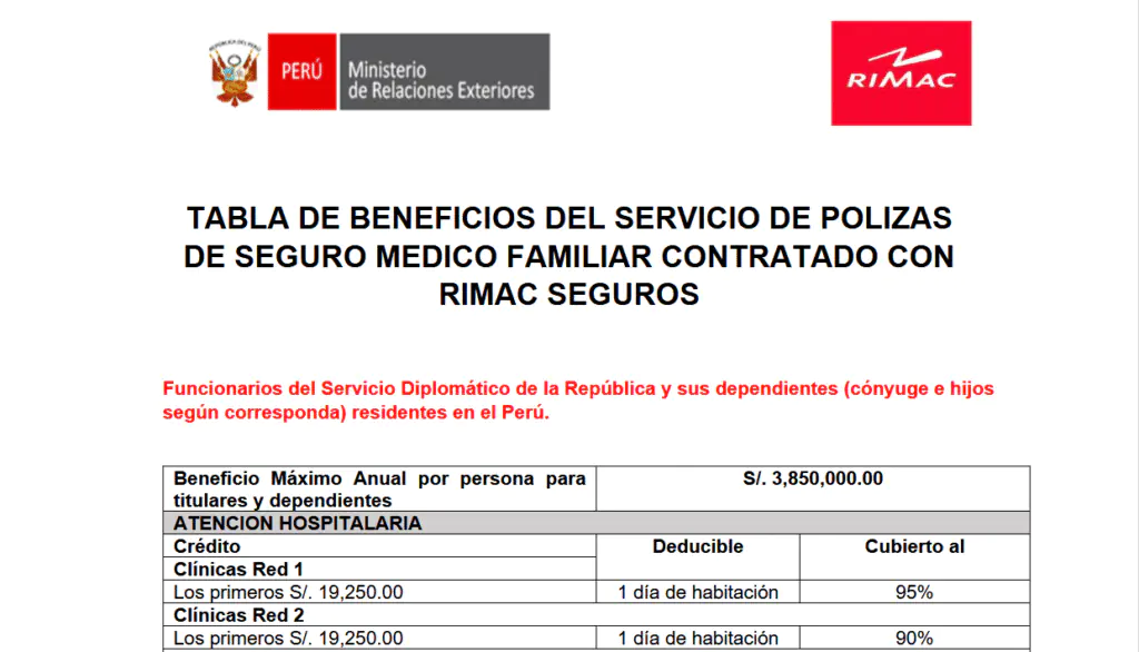 Документ-приманка