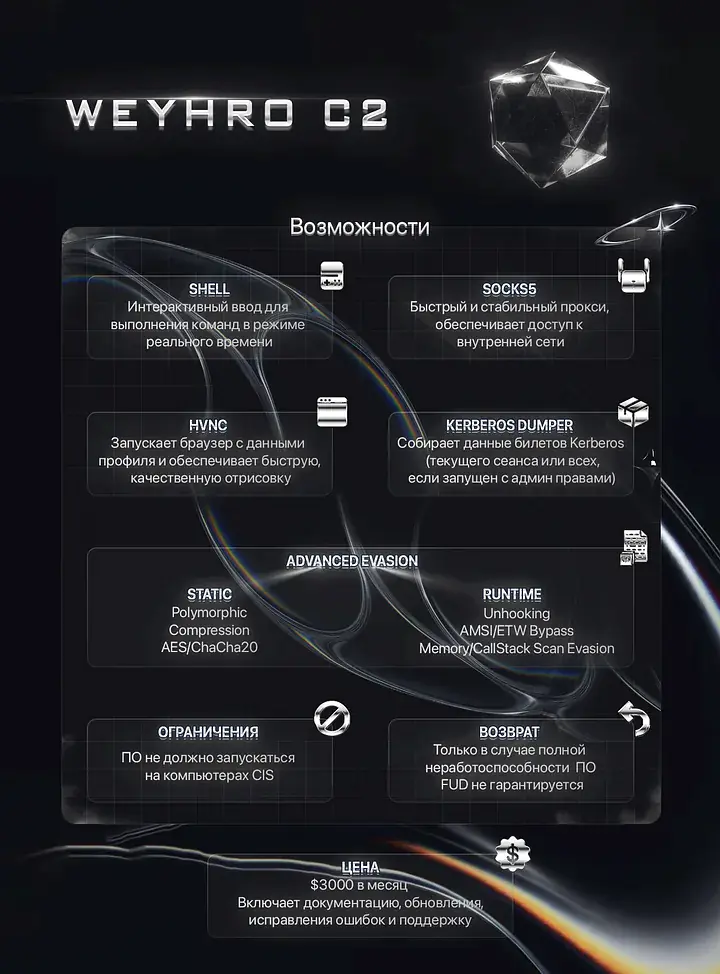 Рекламный пост Weyhro C2