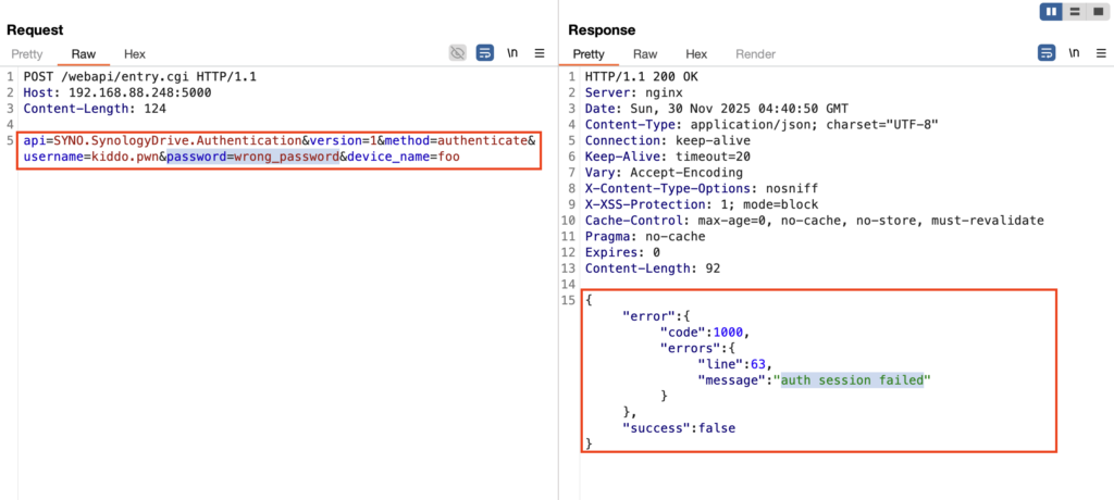 syncd проверяет аутентификацию