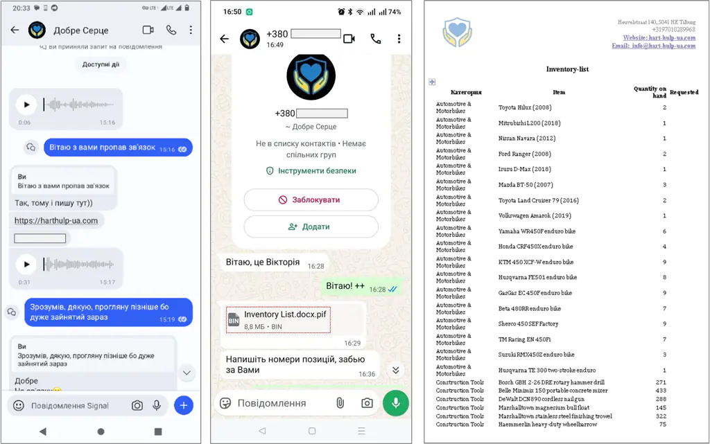 Атака начинается через популярные мессенджеры
