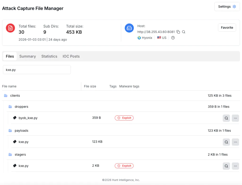 Открытая структура каталогов BYOB C2, полученная с помощью Attack Capture.