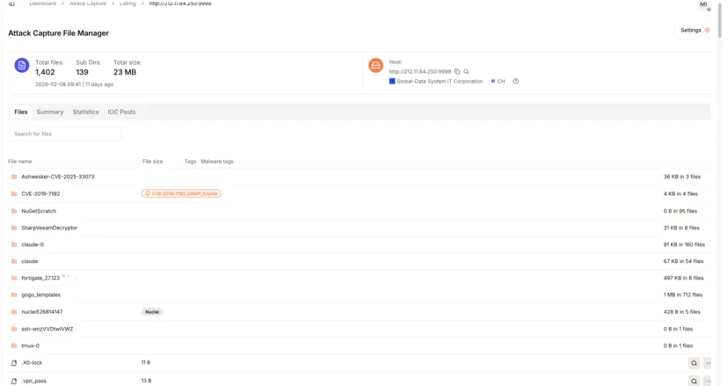 Просмотр данных о подозрительно открытом каталоге в результате атаки.