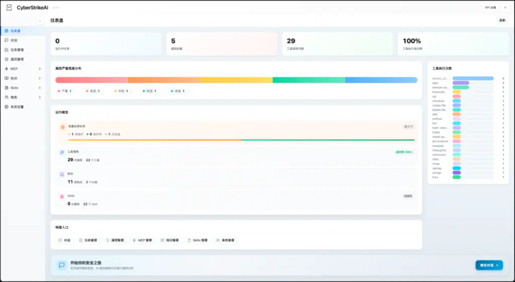 Панель управления CyberStrikeAI с GitHub