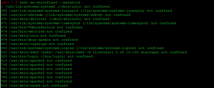 sudo aa-unconfined --paranoid