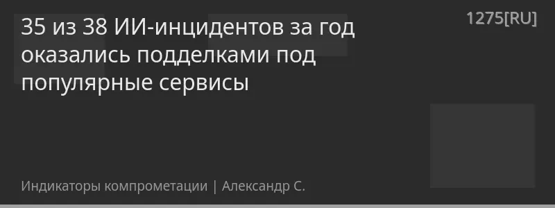 35 из 38 ИИ-инцидентов за год оказались подделками под популярные сервисы